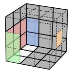 3x3 魔術方塊橋式解法 - 左橋階段 First Block